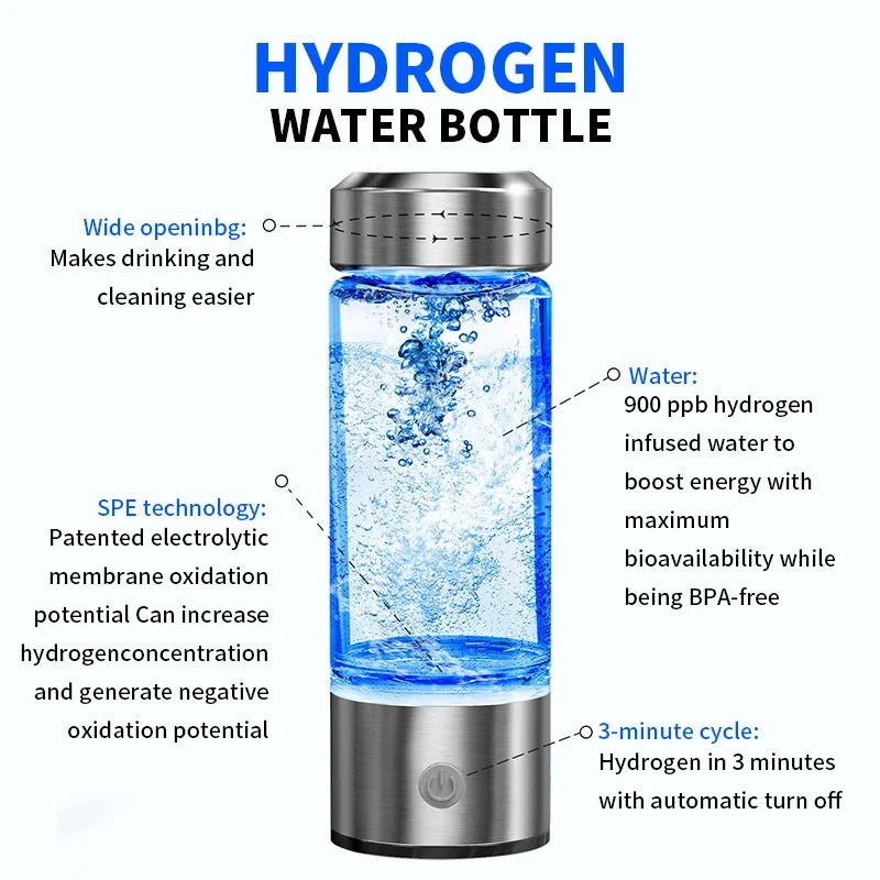 420ml Hydrogen - Rich Water Cup Electric Hydrogen Rich Water Generator Bottle Titanium Quality Filter Portable Antioxidant Lonizer - Ammpoure Wellbeing