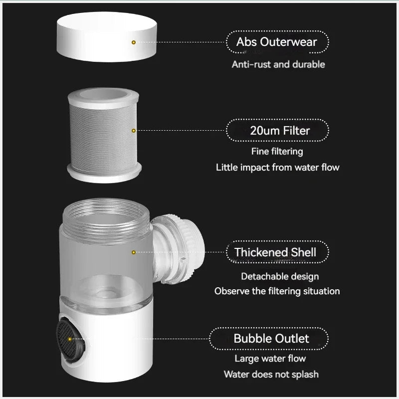 Faucet Filter Splash Proof Tap Water Purifier Filtration And Pressurization 720 Degree Rotating Universal Extension Nozzl - Ammpoure Wellbeing