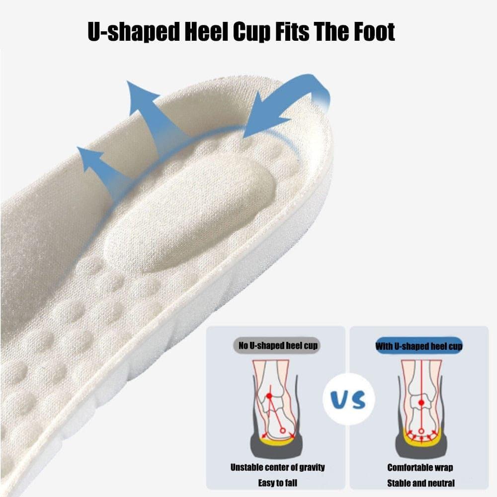 Kids Memory Foam Orthopedic Insoles for Children Comfort Sports Running Shoes Insoles for Plantar Fasciitis Arch Support Inserts - Ammpoure Wellbeing