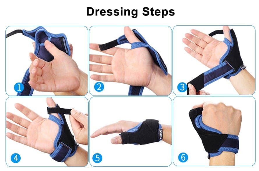 Thumb Splint with Wrist Support Brace Thumb Brace for Tendonitis Pain Relief Octopus - Shaped Splint Fits The Thumb Well - Ammpoure Wellbeing