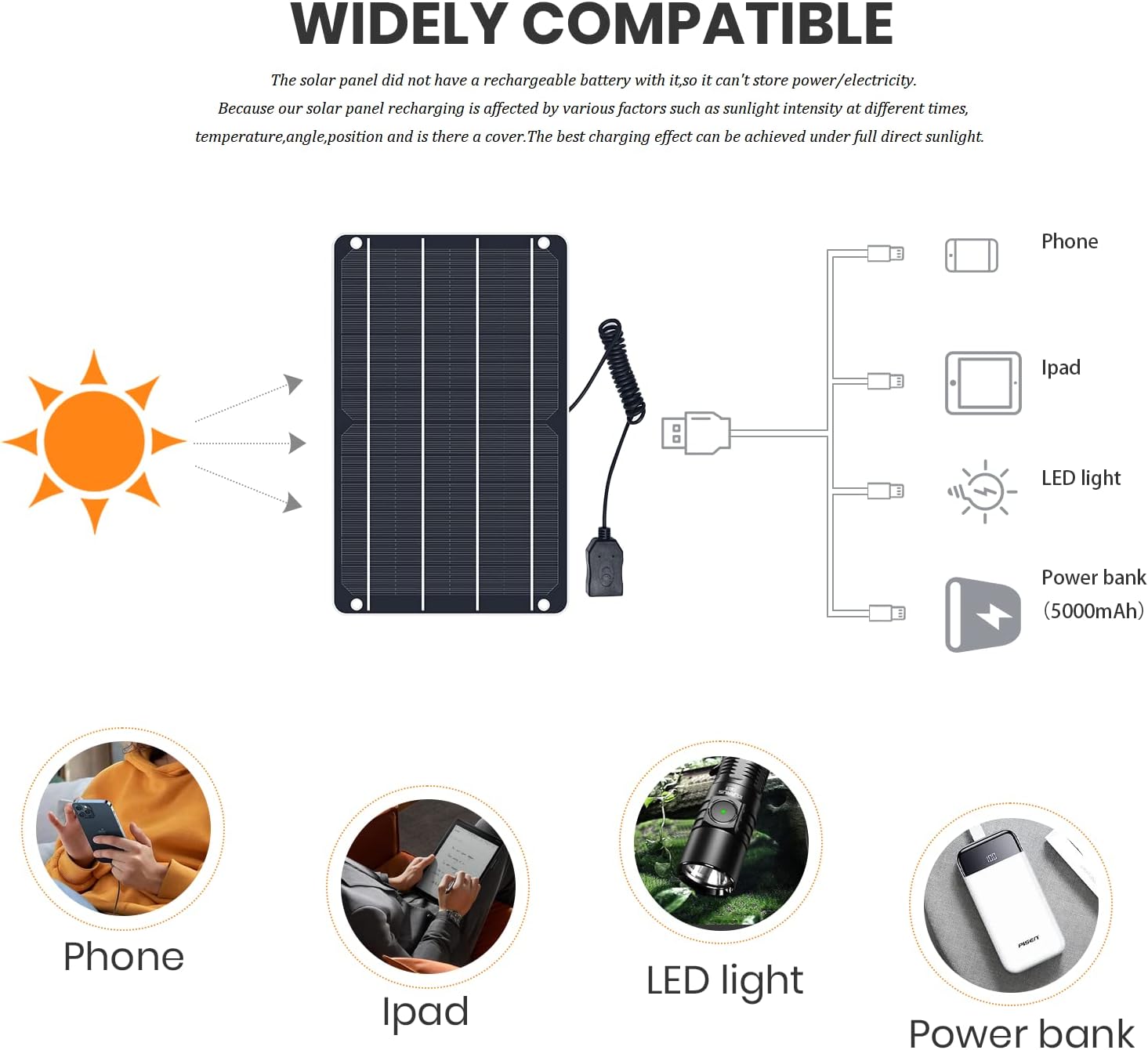 UK USB Solar Panel, 6W 5V Portable Solar Charger Monocrystalline Waterproof, for Mobile Phone, Power Bank, Fans, Security Cameras, Fishing, Camping, Hiking Outdoor Emergency Power - Ammpoure Wellbeing