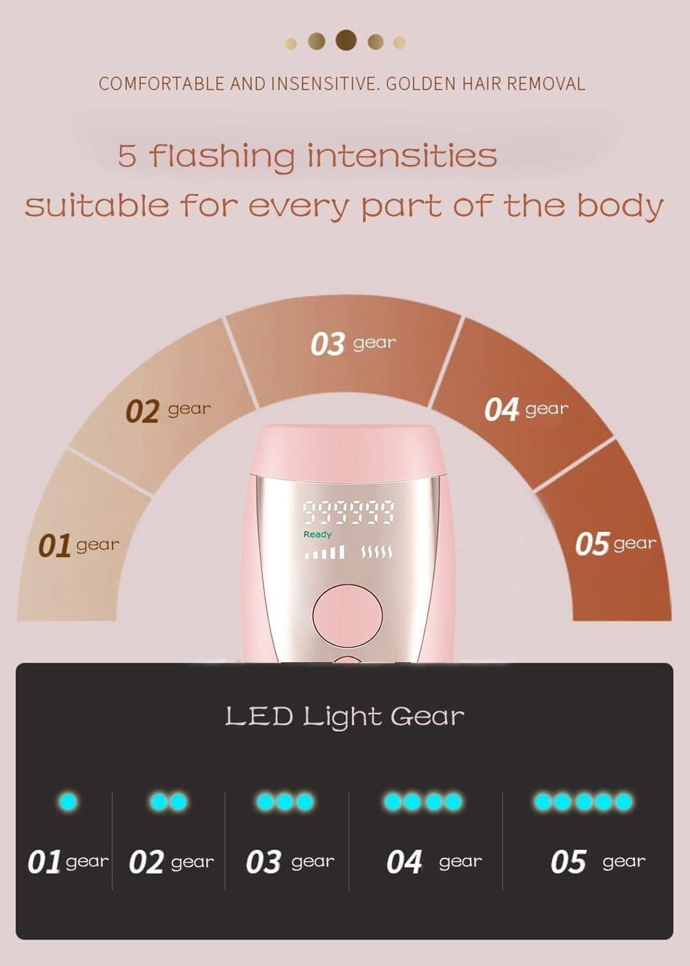 Upgraded IPL Laser Hair Removal - Flash Epilator - Ammpoure Wellbeing