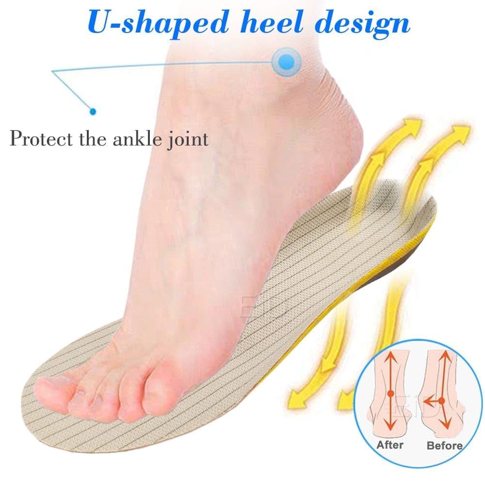 Wholesale Premium Orthotic Gel Insoles For Plantar fascitis - Pack of 10 - Ammpoure Wellbeing